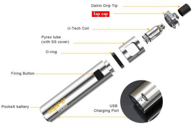 Explication pour pockex aspire top cap accessoire de remplacement promovap