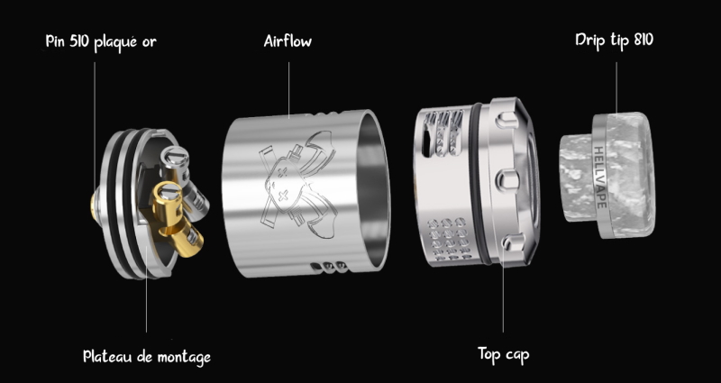 Plateau de montage dual coil dead rabbit v3 hellvape vape discount promovap