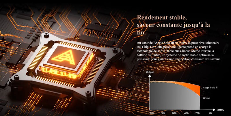 Box aegis solo 3 disponible en batterie intégrée ou batterie externe robuste et perfomante