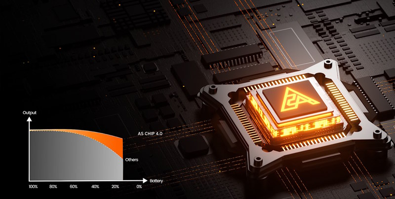 3200mAh 100W max IP67 - Tri-Proof charge rapide 5V / 3A