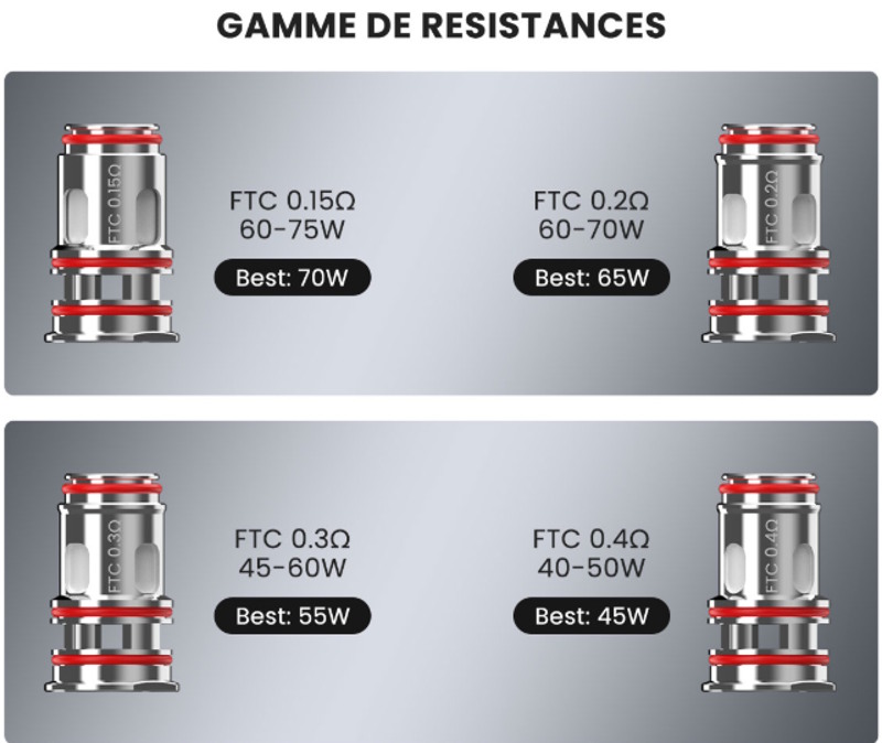 résista,ces ftc pour gotank et dragonball tank fumytech vape discount promovap