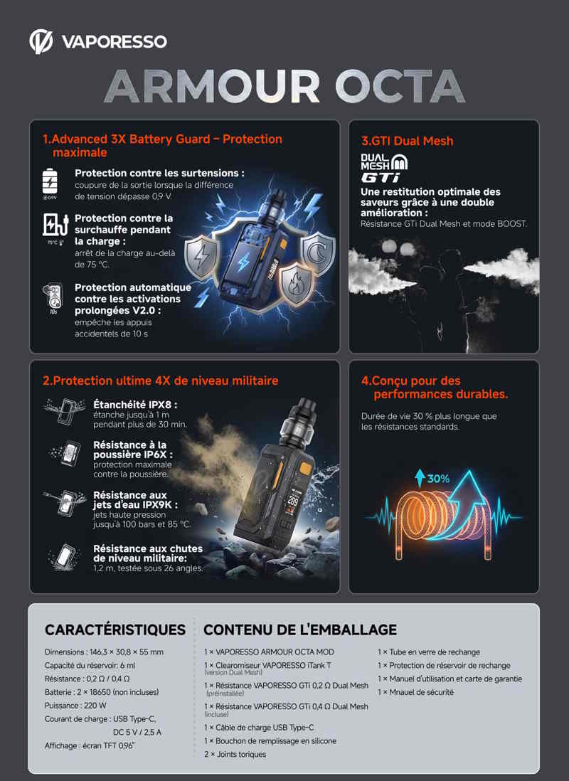 Sa conception ultra-résistante bénéficie de protections IPX8, IPX9K et IP6X, ainsi que d’une résistance aux chutes jusqu’à 1,2 m