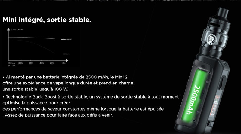 La box aegis mini 2 connu sous le nom de m100 est l'un des meilleurs modèles de geekvape pour les amateurs de MTL