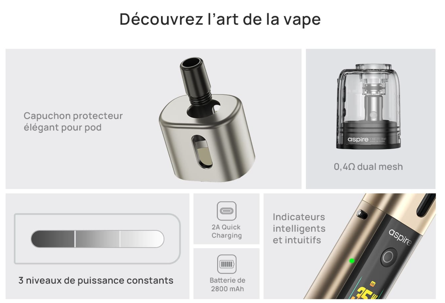 Découvrez le Kit Fluffi Pro d'Aspire : batterie 2800 mAh, puissance 40W, cartouche 3,5 ml Dual Mesh et capuchon protecteur. Compact, élégant et ultra-autonome.