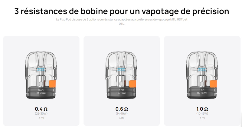 Cartouche pod pixo Aspire remplissage et explication de la puissance